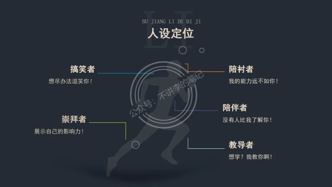 抖音账号起号流程（做抖音如何定位）