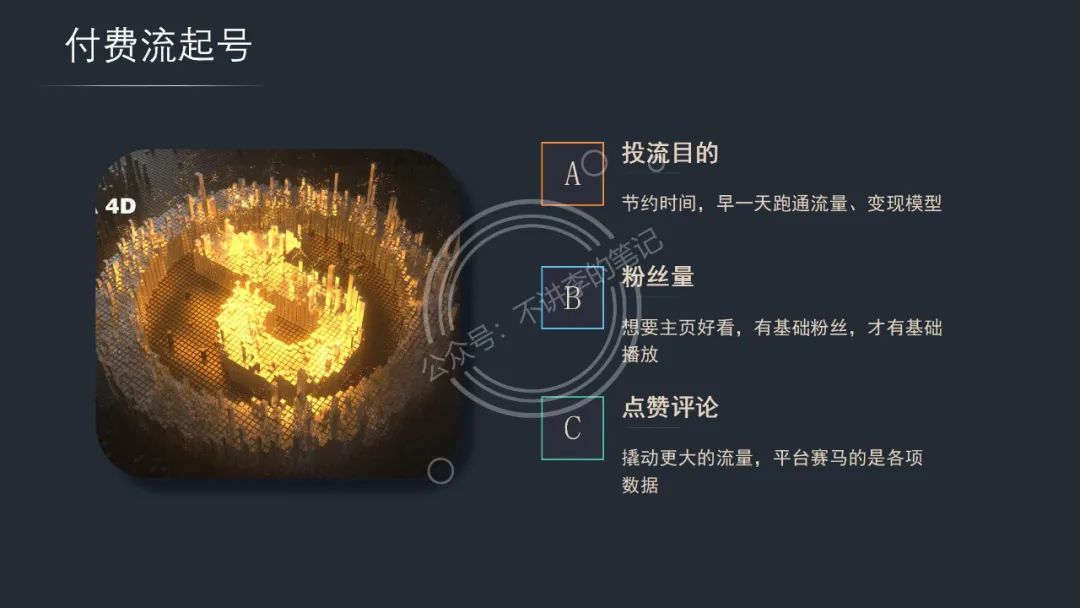 抖音账号起号流程（做抖音如何定位）