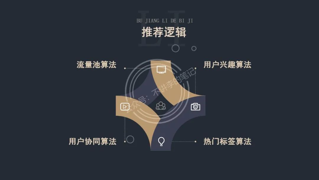 抖音账号起号流程（做抖音如何定位）